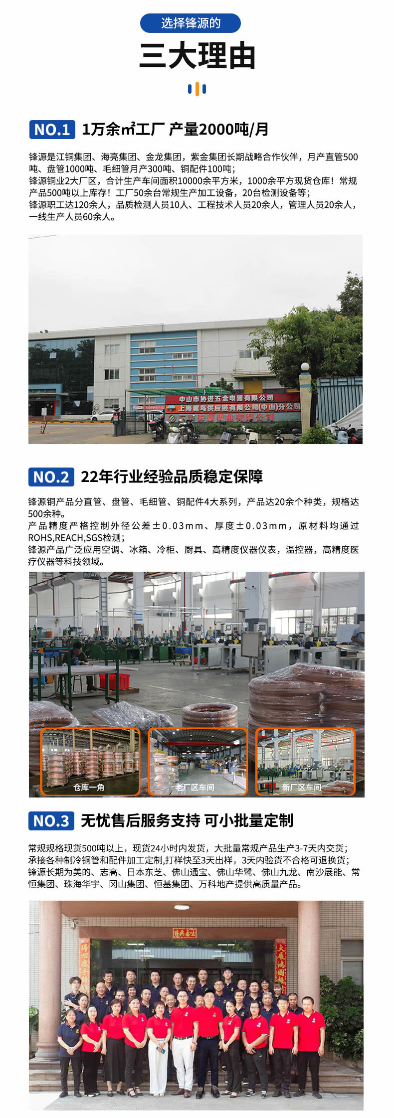 鋒源鋁端子管詳情頁_r8_c1