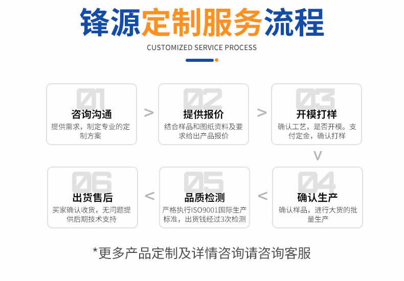 鋒源鋁端子管詳情頁_r9_c1
