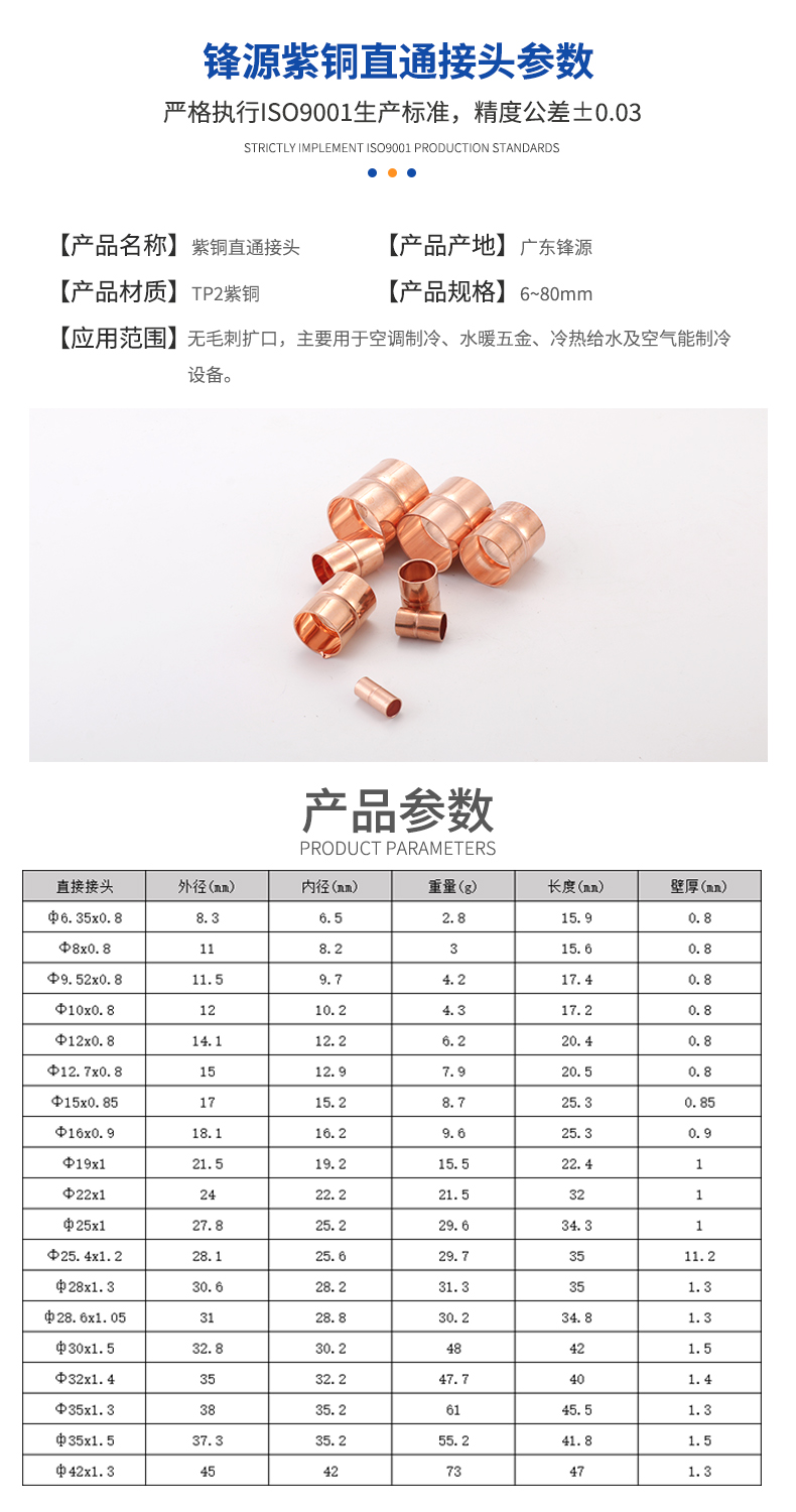 紫銅直通接頭
