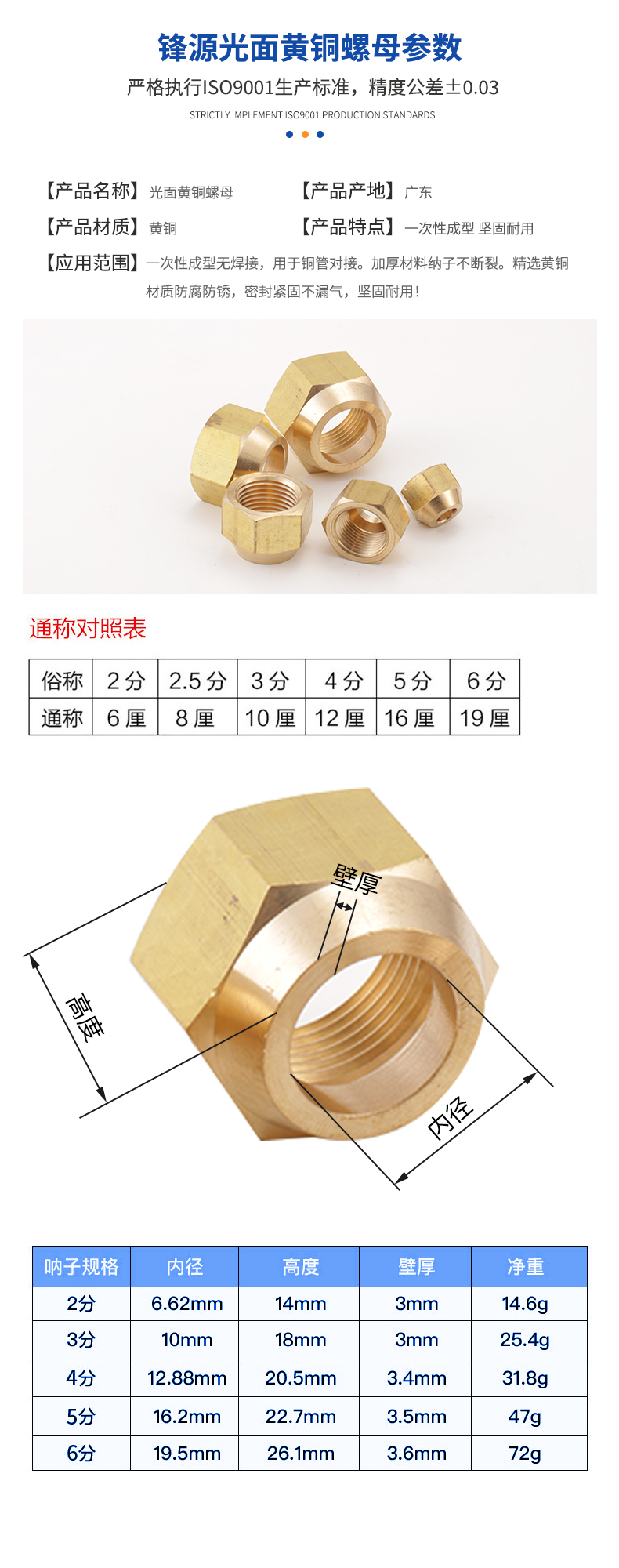 黃銅螺母光面