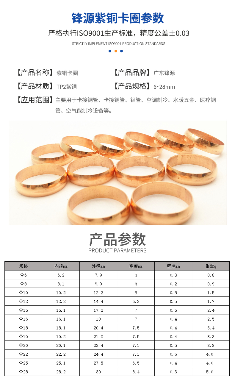 紫銅卡圈